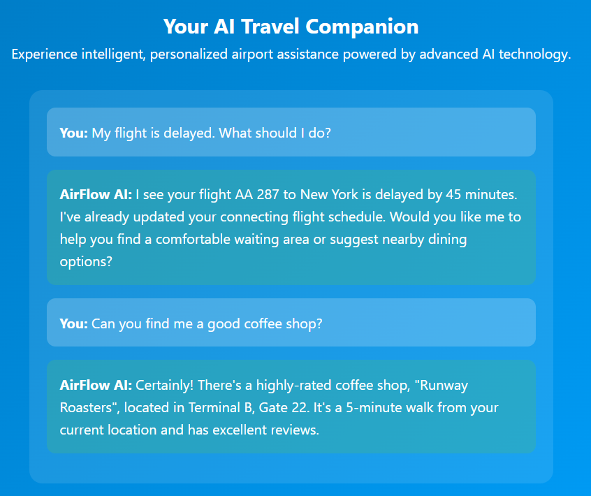 Airport Information System
